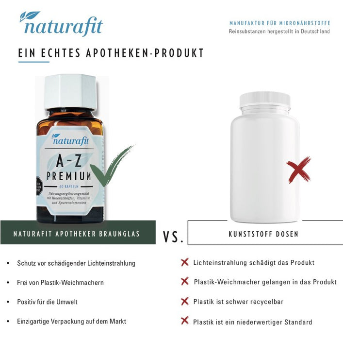 naturafit Pantothensäure 500 (Vitamin B5) Kapseln, 60 St. Kapseln