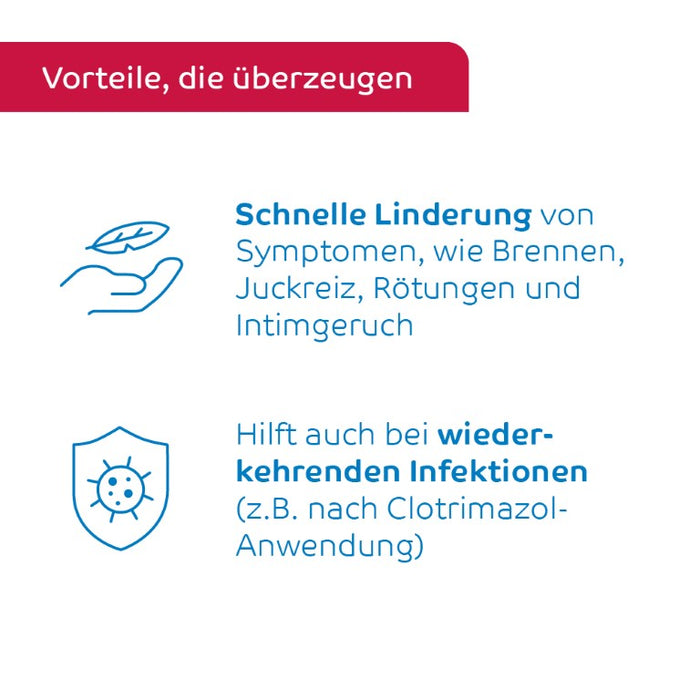 octenisept Vaginaltherapeutikum - Spray inkl. Applikator gegen Scheidenpilz, bakterielle Vaginose, Pilzinfektion, Juckreiz, Brennen und Ausfluss, 50 ml Lösung