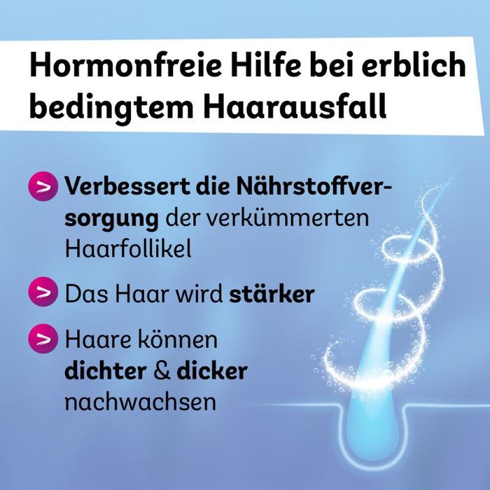 Minoxidil Dexcel 20 mg/ml Spray für Frauen zur Anwendung auf der Haut (Kopfhaut), 60 ml Lösung